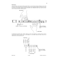 Weinzerl Flöte spielen Band A Querflöte Audio SY26