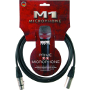 Klotz M1FM1N0200 Mikrofonkabel MY206 2m -Neutrik