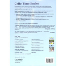 Blackwell Cello time scales