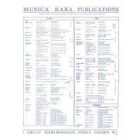 Pushechnikov 60 Easy Studies Oboe MR1972 2