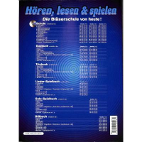 Kastelein Hören Lesen & Spielen 1 Liederspielbuch O