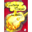 Wanders Guitarra Tirando Guitar CD BVP1714