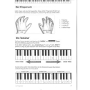 Tekale Pop Piano School fuer Einsteiger CD ALF20283G