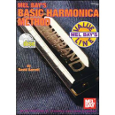 Barrett Basic Harmonic Method CD MB96699BCD