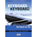 Koelbl Keyboard 1 Die 100 schönsten Melodien EH3655