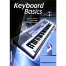 Kraus Keyboard Basics CD VOGG0678-2