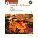 Bowman + Heyens Baroque Recorder Anthology 2 SBFL KLAV CD...