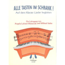 Lehner- Wieternik + Satke Alle Tasten im Schrank Klavier DO01052