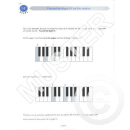 Moindrot Pianimpro Klavier GB6949