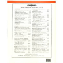 Grieg Sonate 1 F-Dur op 8 Violine Klavier EP11311