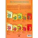 Wanner-Herren + Fisch Die Schneckenklasse 1 Cello GH11760