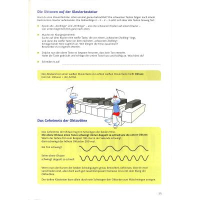 Nykrin Mit Musik kenn ich mich aus Buch Audio ED9690D 4
