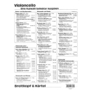 Klengel Thema mit Variationen op 28 für 4 Violoncellos EB8284