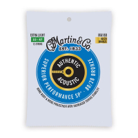 Martin Guitar MA-180 Authentic Akustikgi gallery