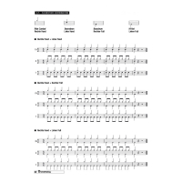 Lamers + Masselink Drumsettraining 1 DHP0910250D-401 4