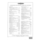 Beethoven Streich-Quartette op 127, 130-133, 135 EP195C