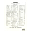 Bertini 24 Etüden op 32 Klavier EP182b