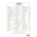 Czerny 100 leichte Übungsstücke op 139 Klavier EP2403