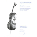 Franchomme Fantaisie sur Don Giovanni de Mozart Cello Klavier GB4480