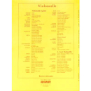 Marais Troisieme Suite Violoncello Klavier DF490