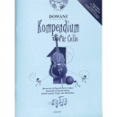 Hofer Kompendium für Cello 1 Violoncello 2 CDs DOW3701