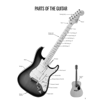 Rubin Hal Leonard Blues Guitar for Kids Audio HL00248636 2