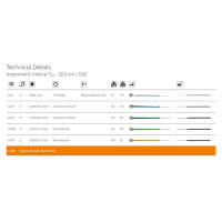 Thomastik AL100 Alphayue Violin 4/4 3