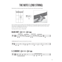 Johnson Bass for Kids Audio HL00696449 3