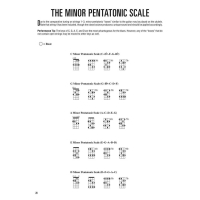 Rubin Hal Leonard Blues Ukulele Audio HL00696617 4