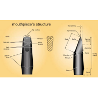 Vandoren BD7 Black Diamond Mouthpiece Bb Clarinet CM1007 2