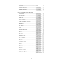 Shneidmann 1001 Jazz Licks A Complete Jazz Vocabulary HL0250