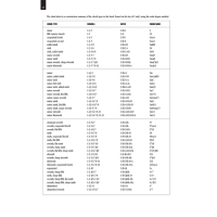 Picture Chords Encyclopedia HL00695687 4
