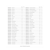 Johnson 100 Blue Lessons Gitarre Audio HL00696452 3