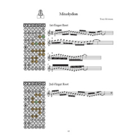 Silverman Modal Jazz Etudes for Violin and Viola Audio MB310