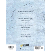 Whitesnake Guitar Collection HL00117511 5