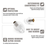 Alpine ALP-MS Hearing Protection MusicSafe 4
