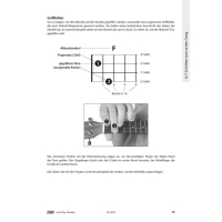 Schusterbauer Lets Play Ukulele DVD 2 CDs EH3857 5