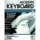 Loy Modern Keyboard 2 CD D1012A