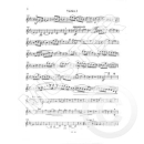 Rubinstein Streichquartett 17/2 (Spaehrenquartett) WW184