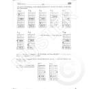 Fischer Rock Guitar Basics GIT 2 CDs AMA610143