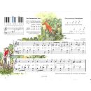 Schwedhelm Klavierspielen mit der Maus 2 CD SIK1191b