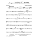 Bulla Symphonic Highlights from Frozen Concert Band HL04003870