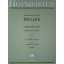 Müller Etüden für Horn op. 64 Heft 2 FH6065